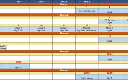 Trường hợp người lao động nghỉ làm việc mà vẫn được hưởng nguyên lương